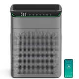 MERONTE Air Purifiers for Home Large Room Up to 1690 ft² with PM 2.5 Air Quality