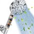 Vekkia Rechargeable LED Neck Reading Light