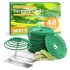 Wzxlj.Y 4 Pack Reusable Mop Pads Refill Compatible with Swiffer Sweeper Mop