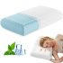 Smiry Couch Covers for Dogs Washable