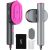 Travel Steamer for Clothes, 1200W Handheld Steamer & Iron 2 in 1