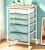 SUNALLY Rolling Carts with 5 Drawers
