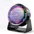 Red Light Therapy for Body Face