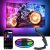AOC TV LED Backlight, TV Lights that Change with TVs for 55-65 inch Screen