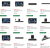 Today only! 50% Off Vizio TVs and Sound Bars on GameStop. Lots of great deals!