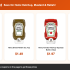 Natini Vibration Plate Exercise Machine